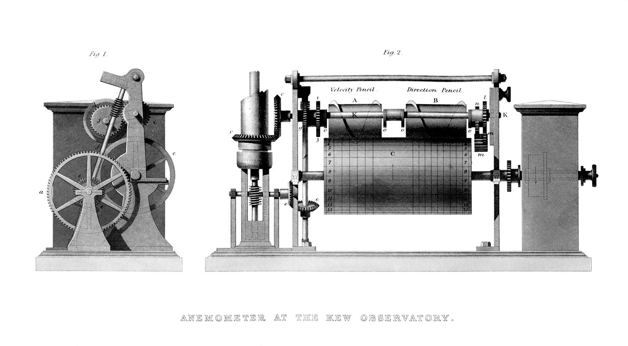 Vindmåler ved Kew Observatory, 1866 af Unbekannt