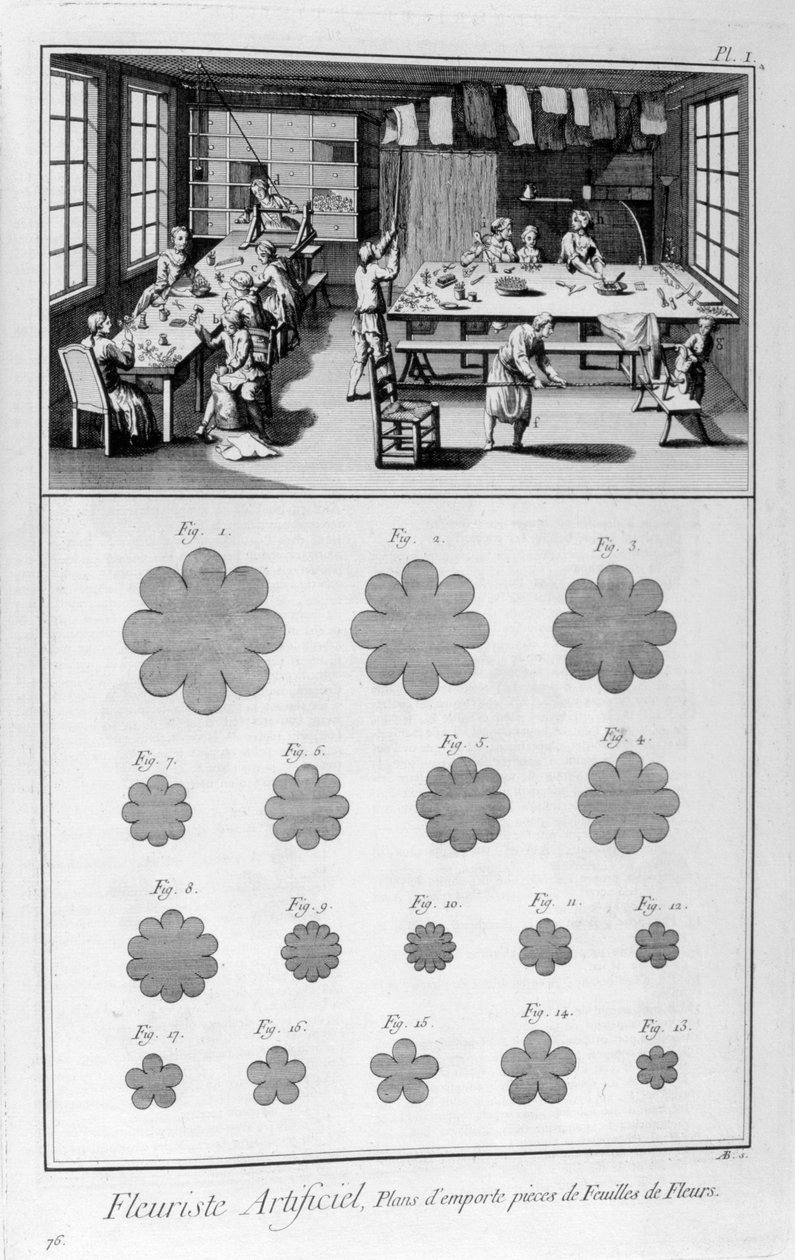 Kunstig blomsterhandler, 1751-1777 af Unbekannt