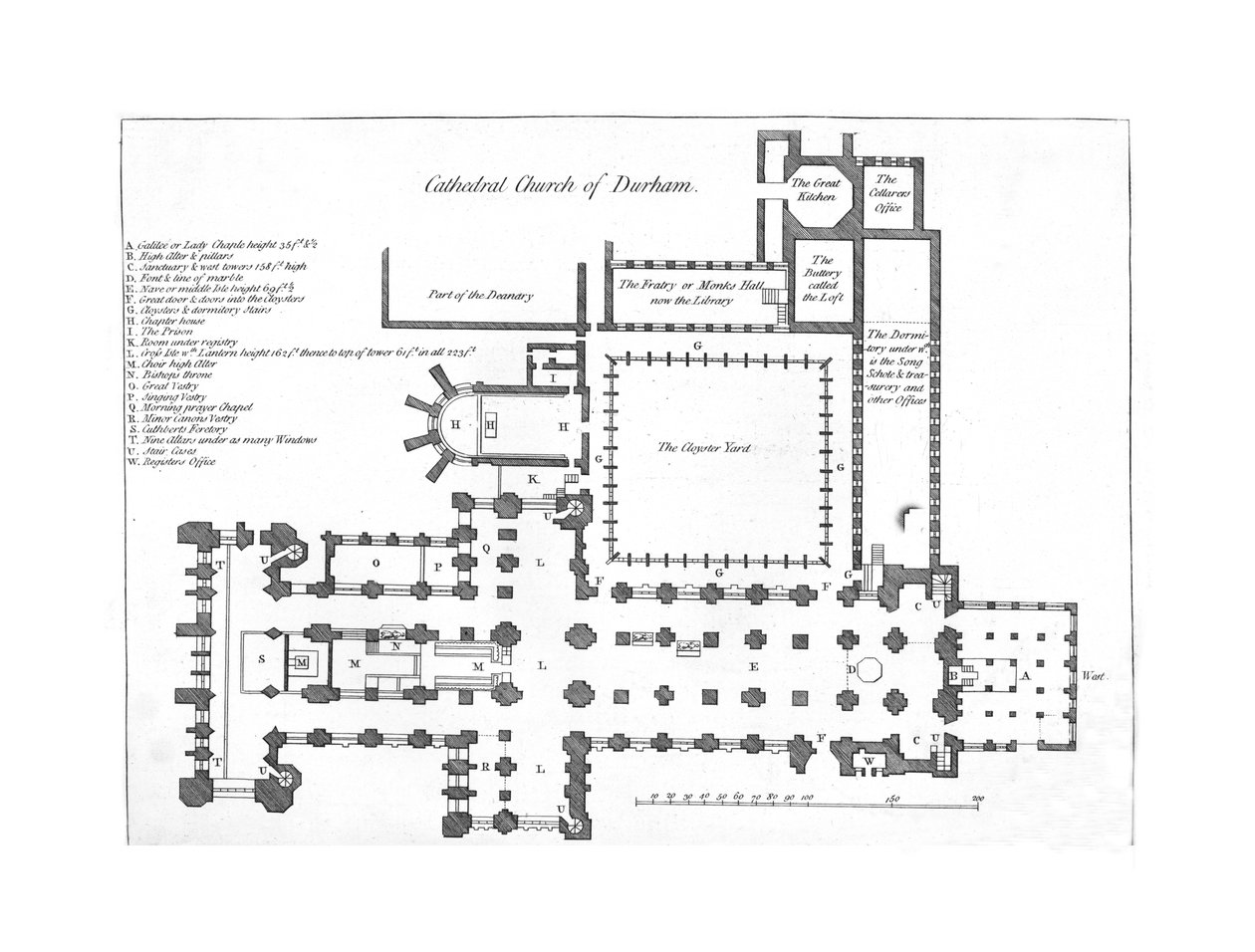 Cathedral Church of Durham, 1700-tallet af Unbekannt