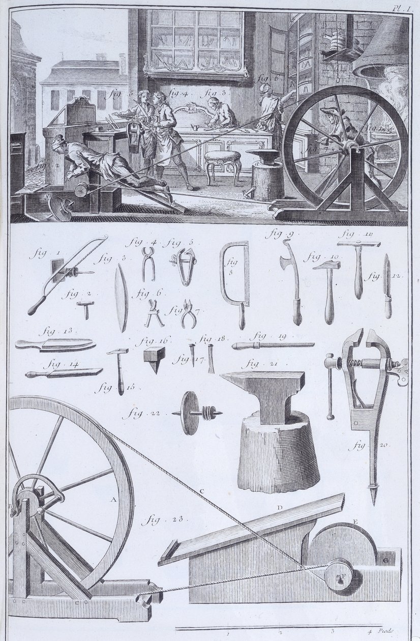 Bestikfremstilling, c1750
