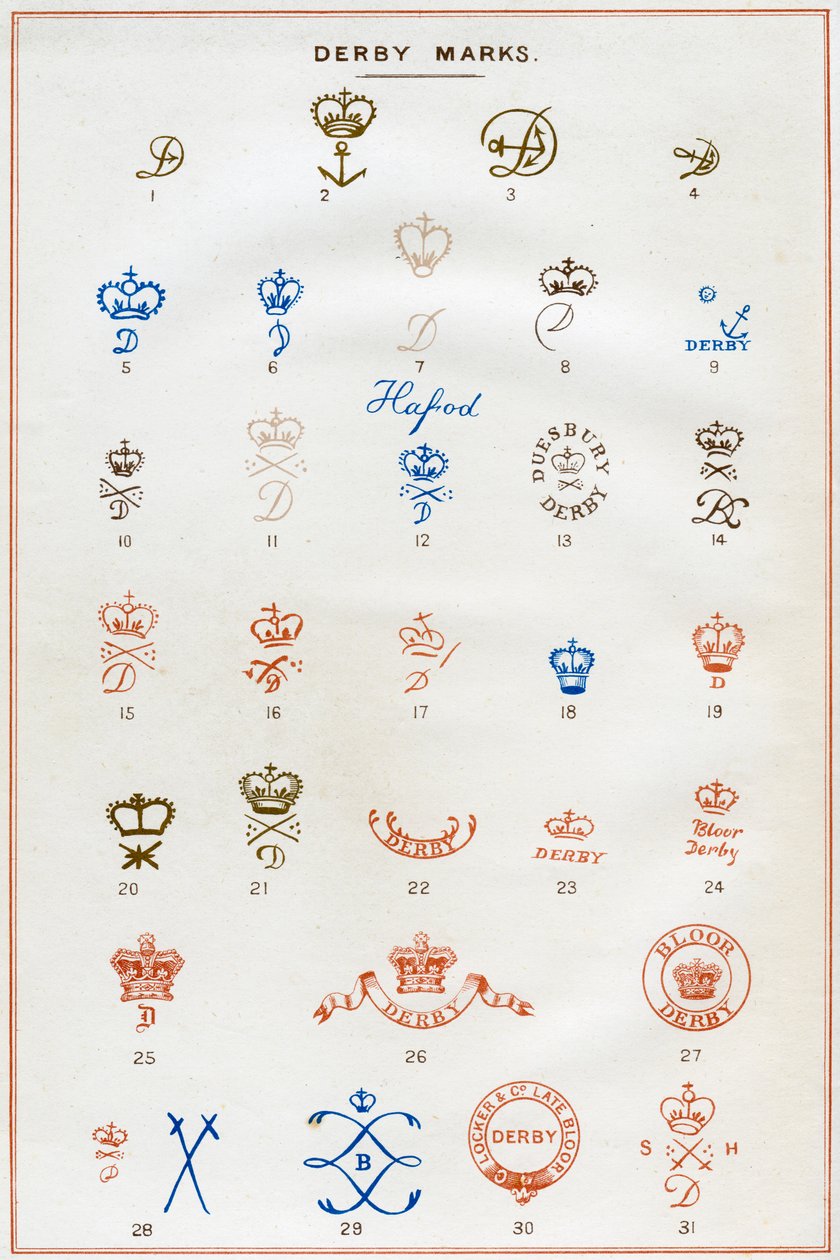 Derbymærker, 1876 af Unbekannt