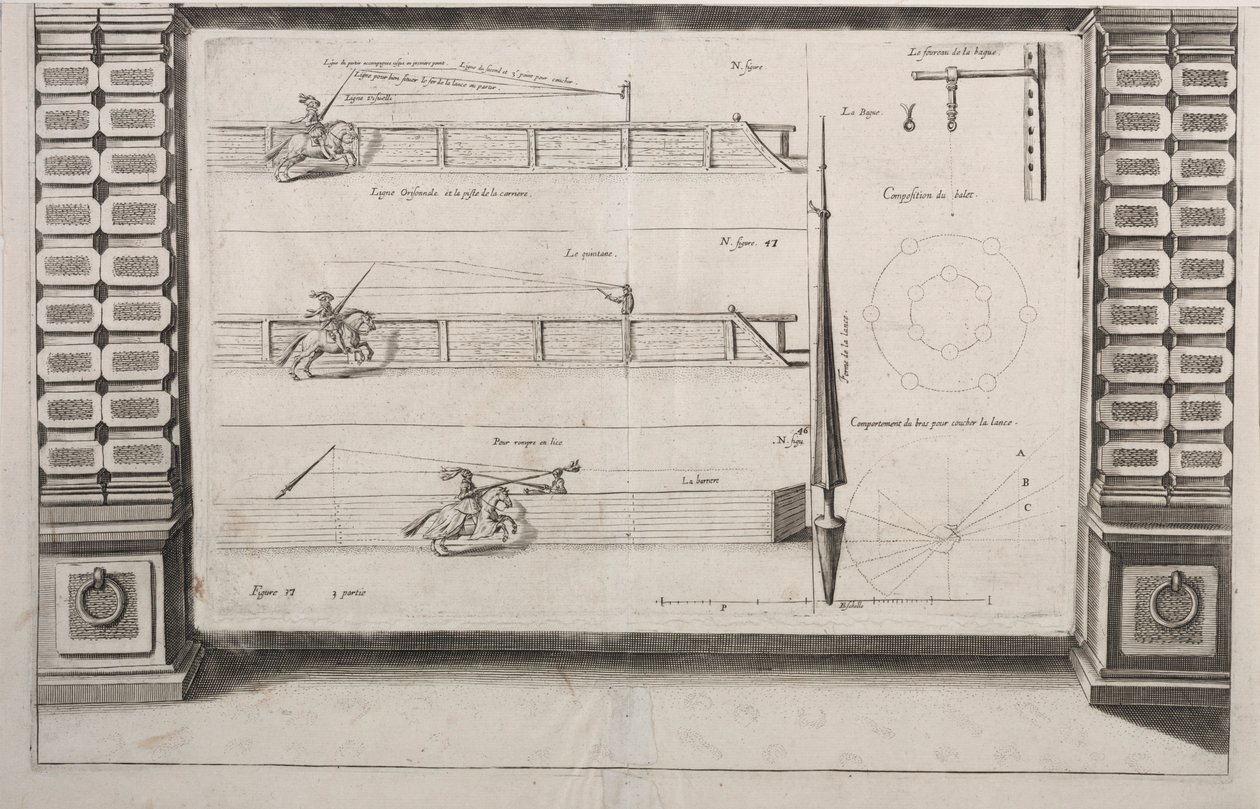 Diagram for Lance Practice, 1700-tallet. af Unbekannt