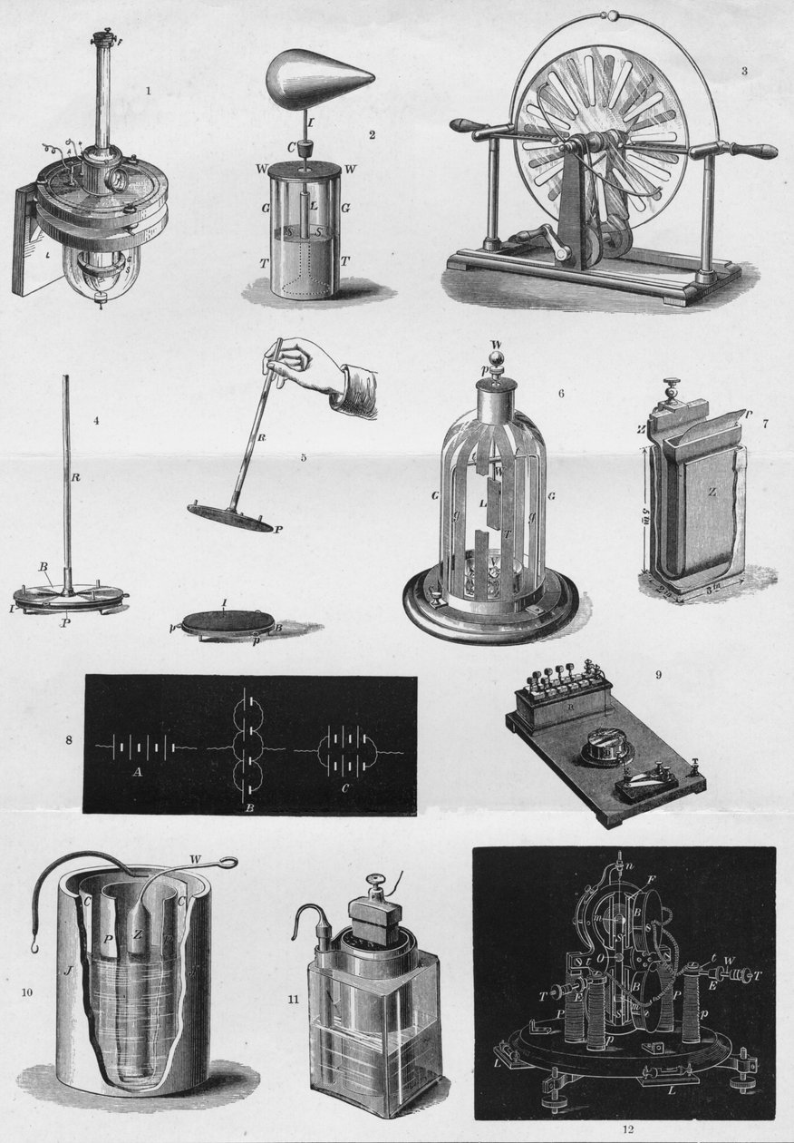 Elektricitet, c1891 af Unbekannt
