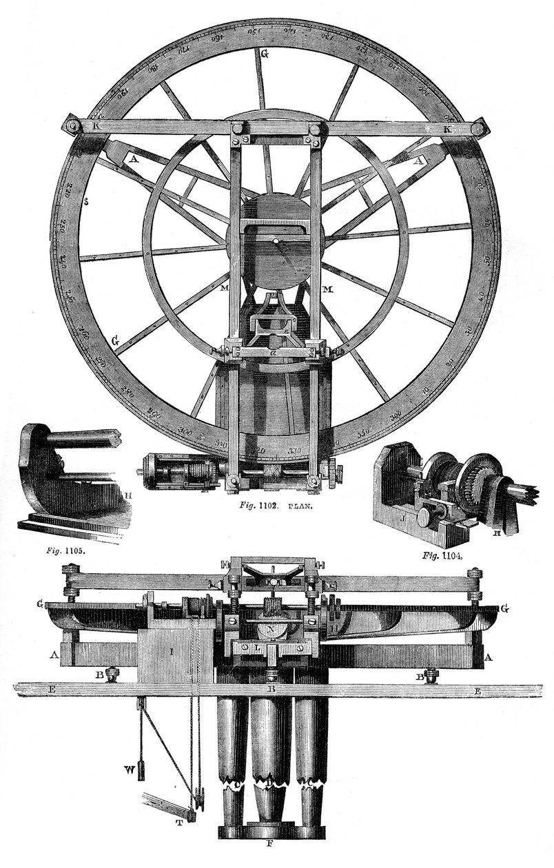 Elevation of Troughtons delemotor, 18. århundrede, 1886 af Unbekannt