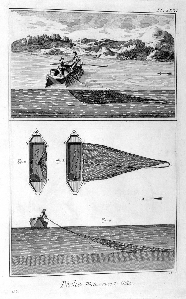 Fiskeri, garn, 1751-1777 af Unbekannt