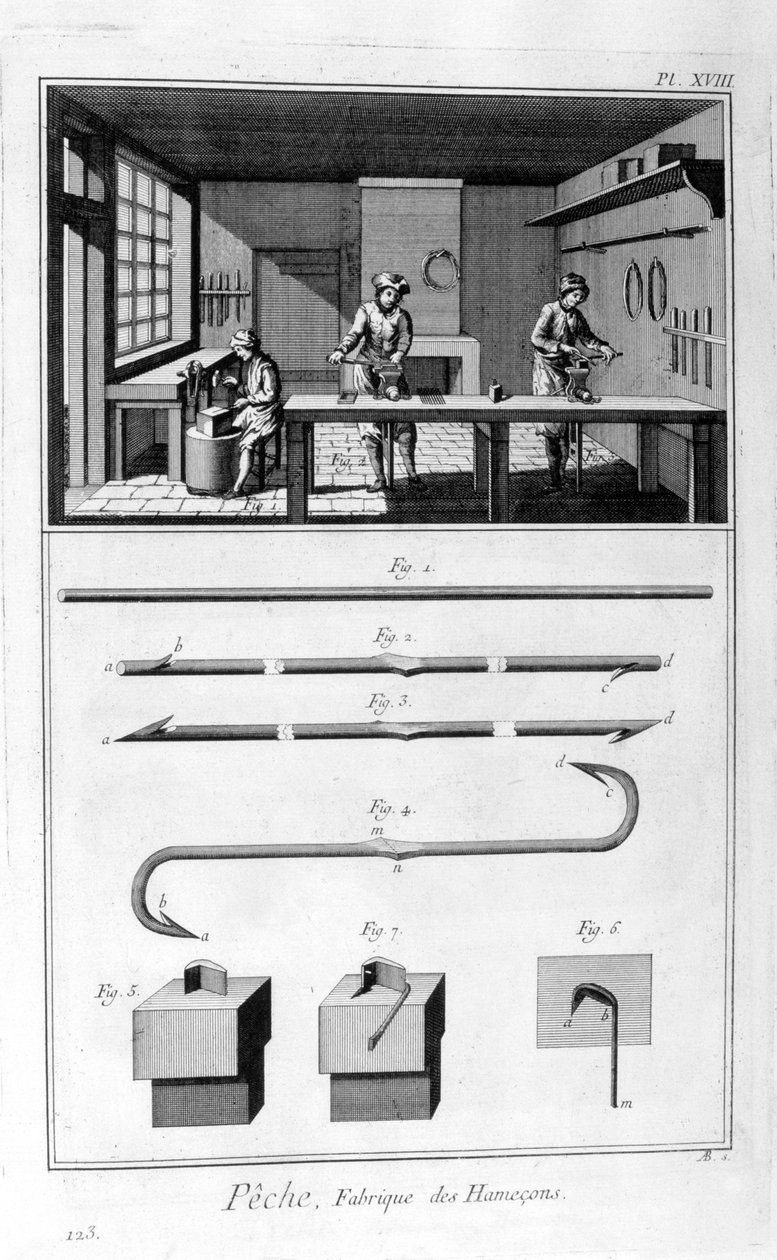 Fiskekrogsfremstilling, 1751-1777 af Unbekannt
