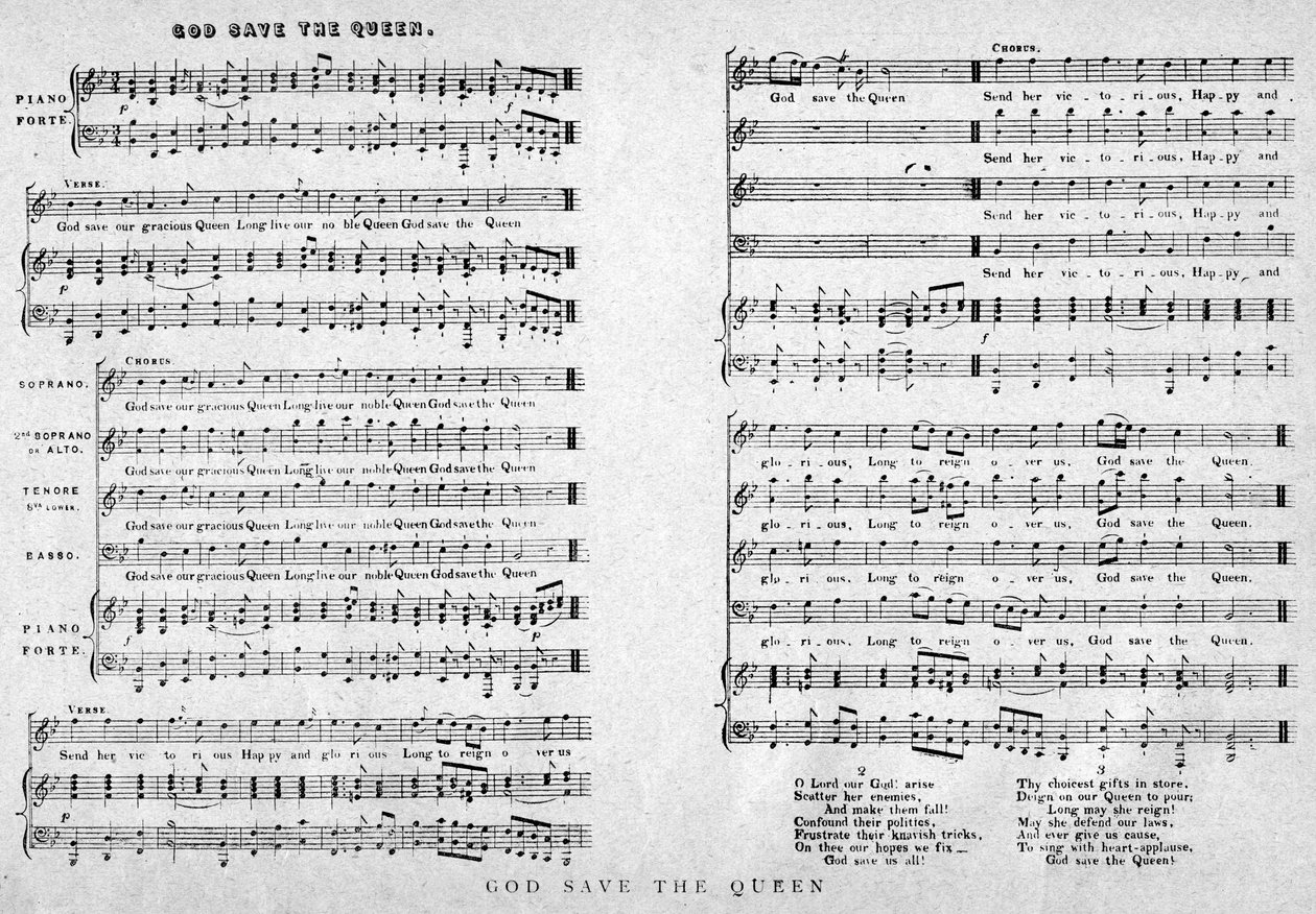 God Save the Queen, noder, 1900 af Unbekannt