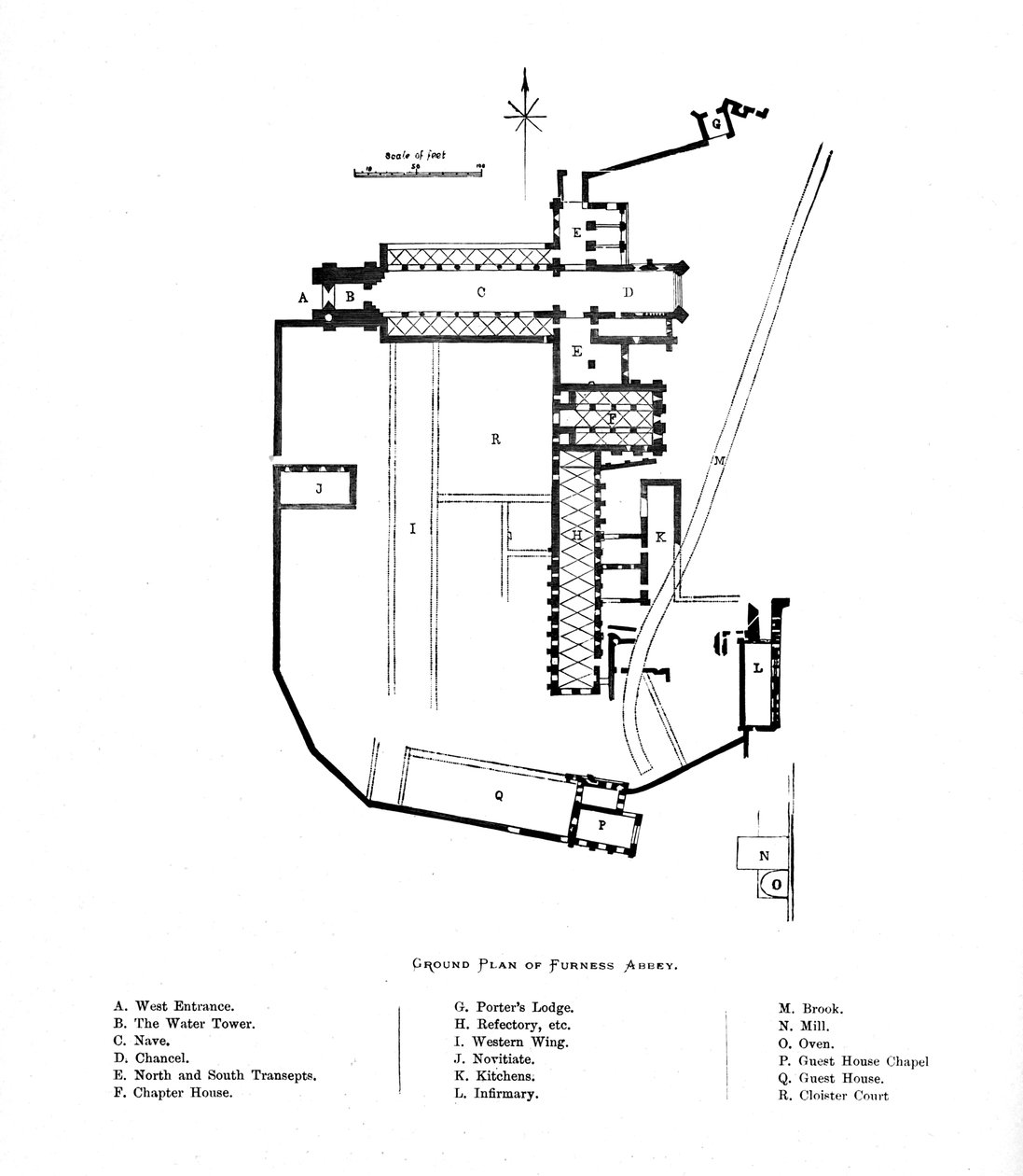 Grundplan for Furness Abbey, 1897 af Unbekannt