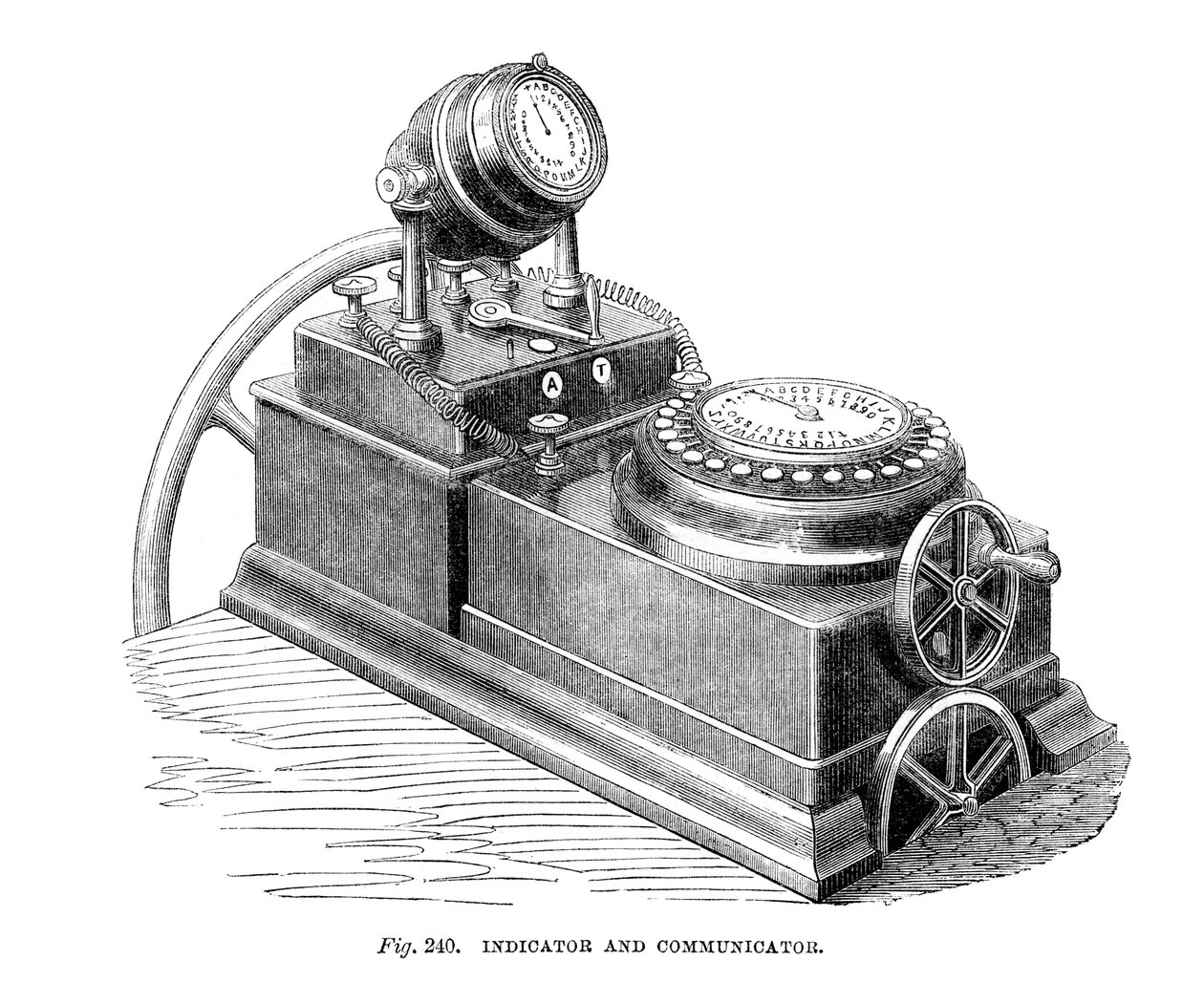 Indikator og kommunikator, 1866 af Unbekannt