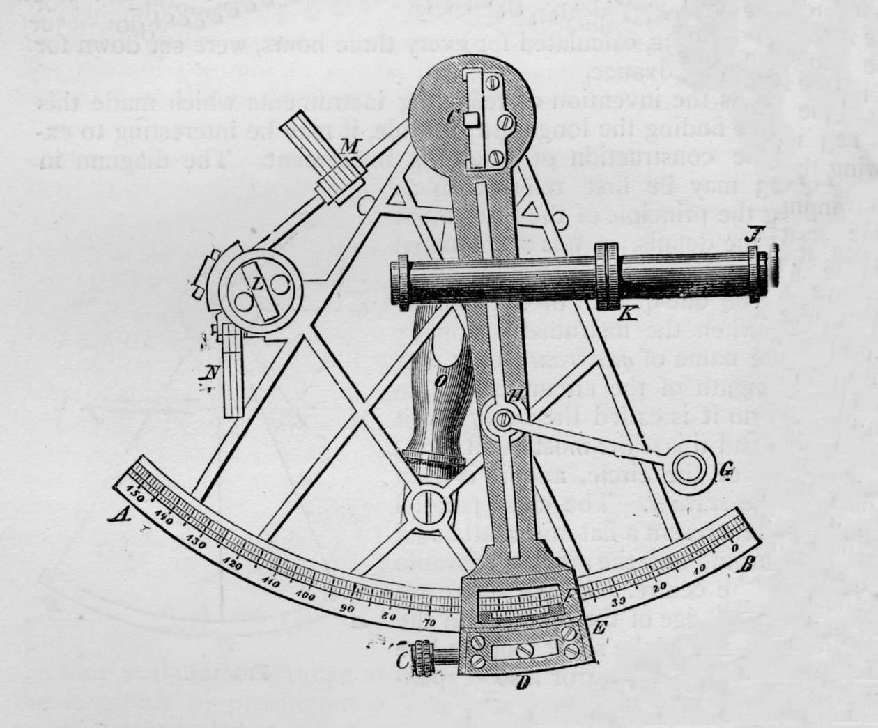 John Hadleys sekstant, 1894 af Unbekannt