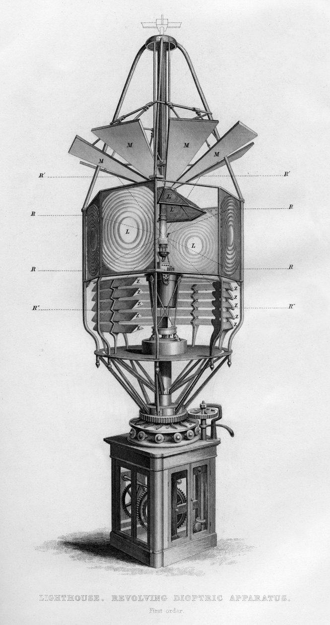 Fyrtårns roterende dioptrisk apparat, 1866 af Unbekannt