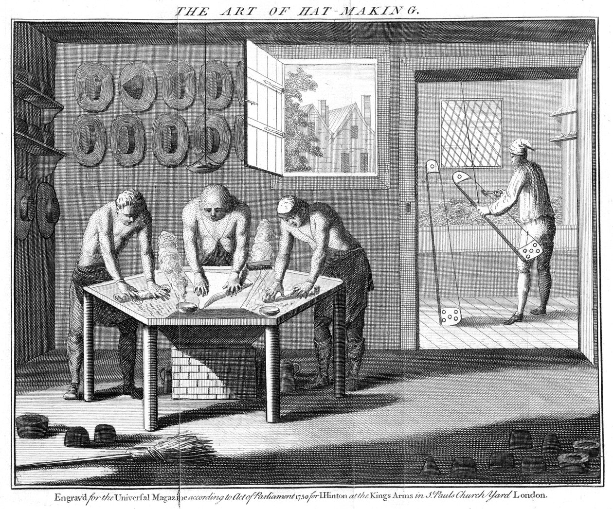 Fremstilling af bæverhatte, 1750 af Unbekannt