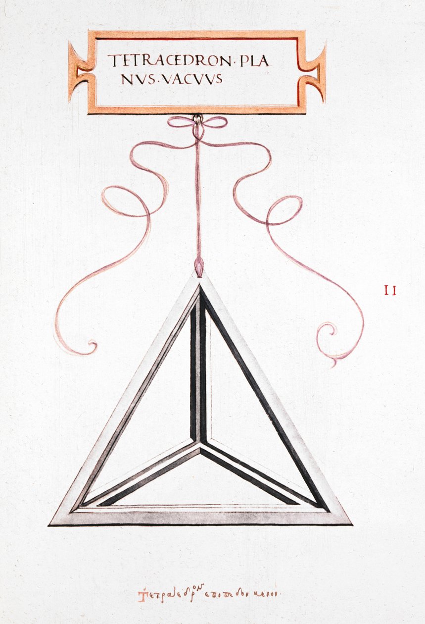 Matematiske tegninger Da Vinci