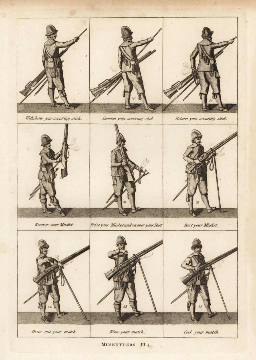 Militære øvelser af musketerer af Unbekannt