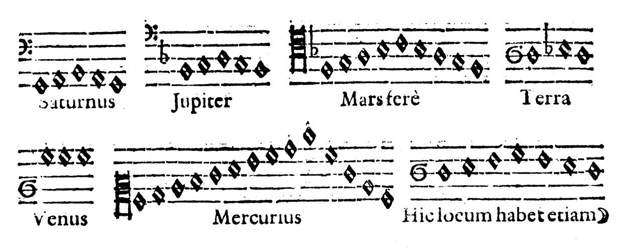 Sfærernes musik, 1619 af Unbekannt