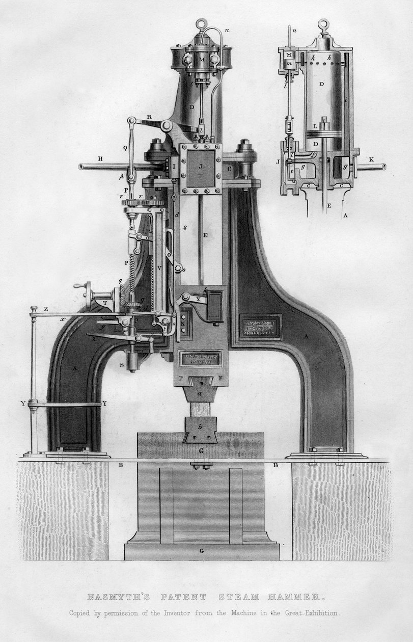 Nasmyths patent på damphammer, 1866 af Unbekannt
