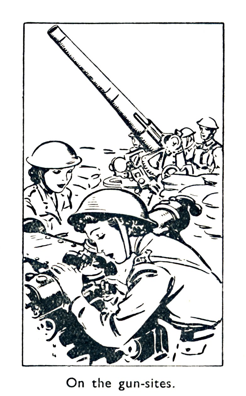 På våbenpladserne, 1940 af Unbekannt