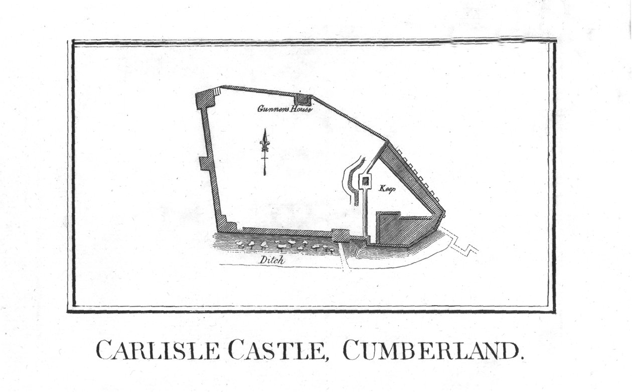Plan over Carlisle Castle, Cumberland, slutningen af det 18. århundrede af Unbekannt