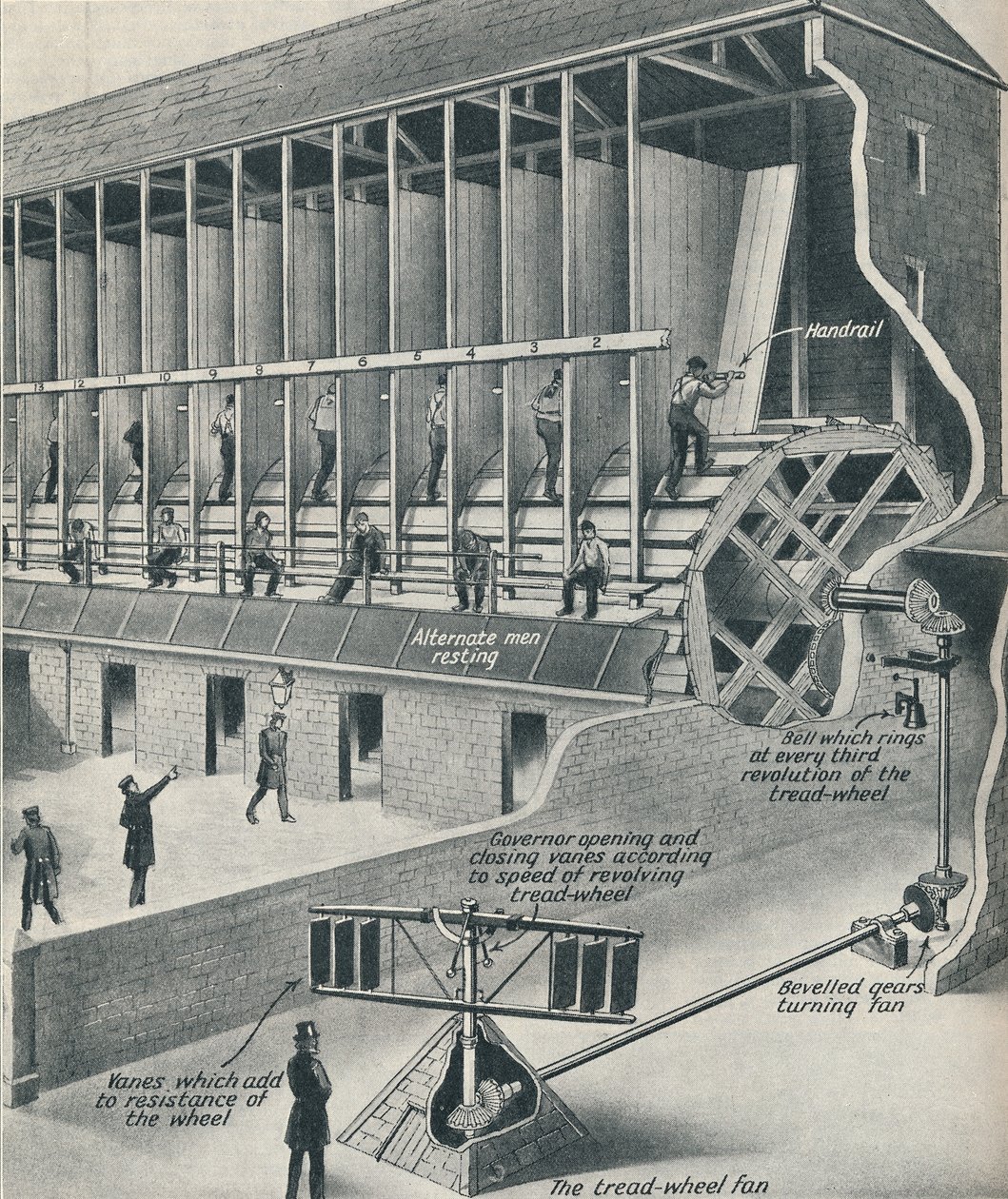 Fanger arbejder på løbebåndet, c1934 af Unbekannt