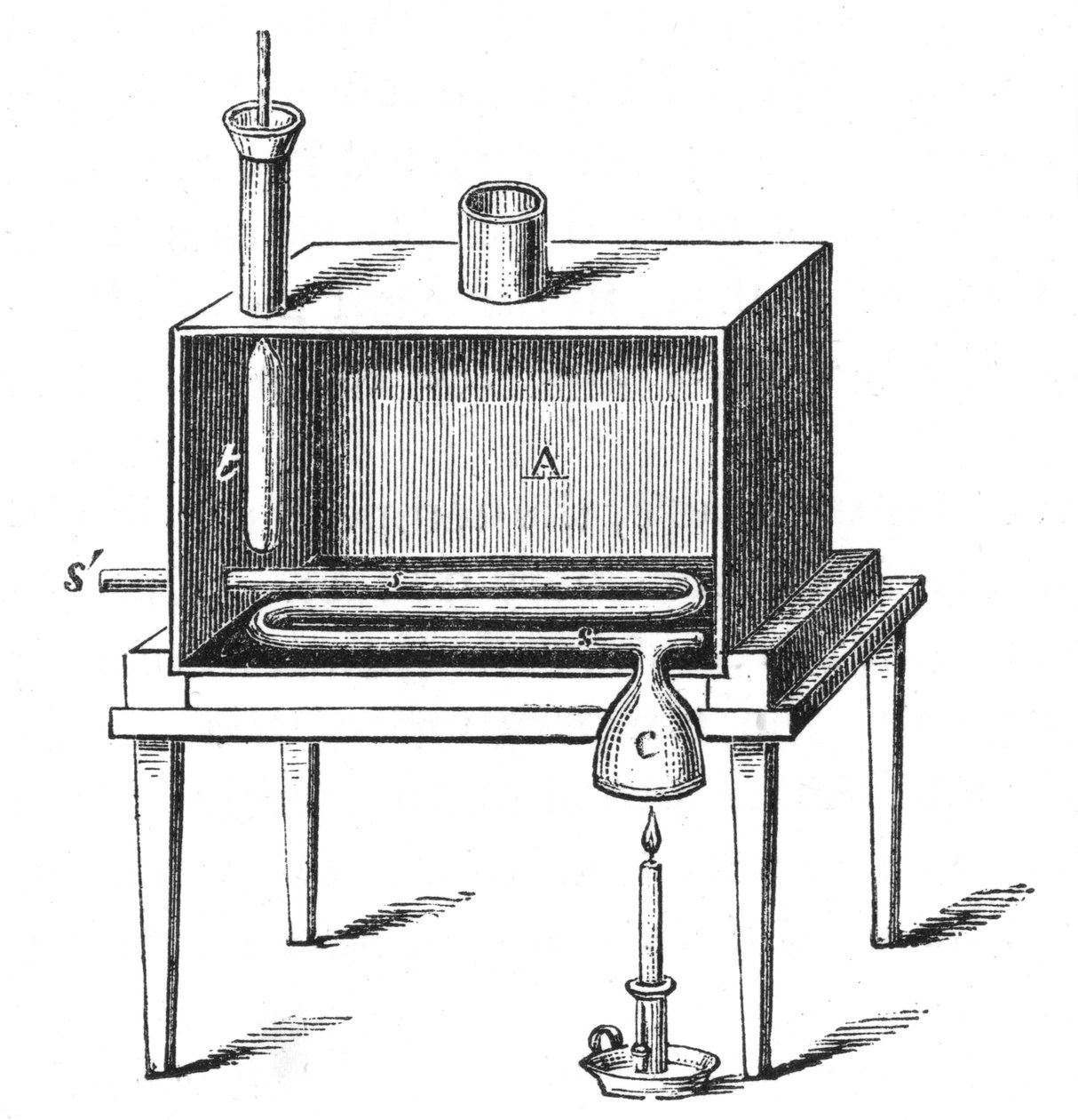 Rumfords kalorimeter, 1887 af Unbekannt
