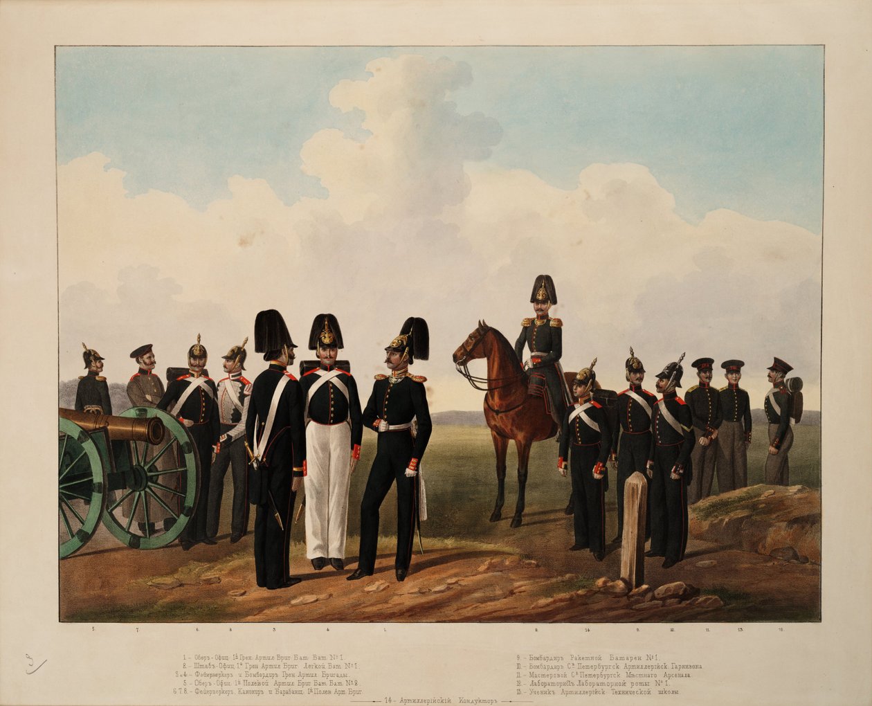 Russiske artilleribesætninger, 1845-1855 af Unbekannt