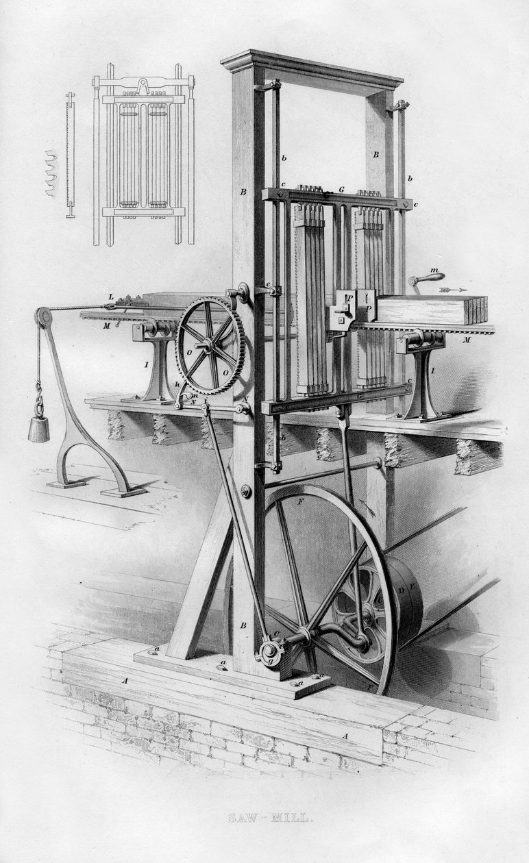 Savværk, 1866 af Unbekannt