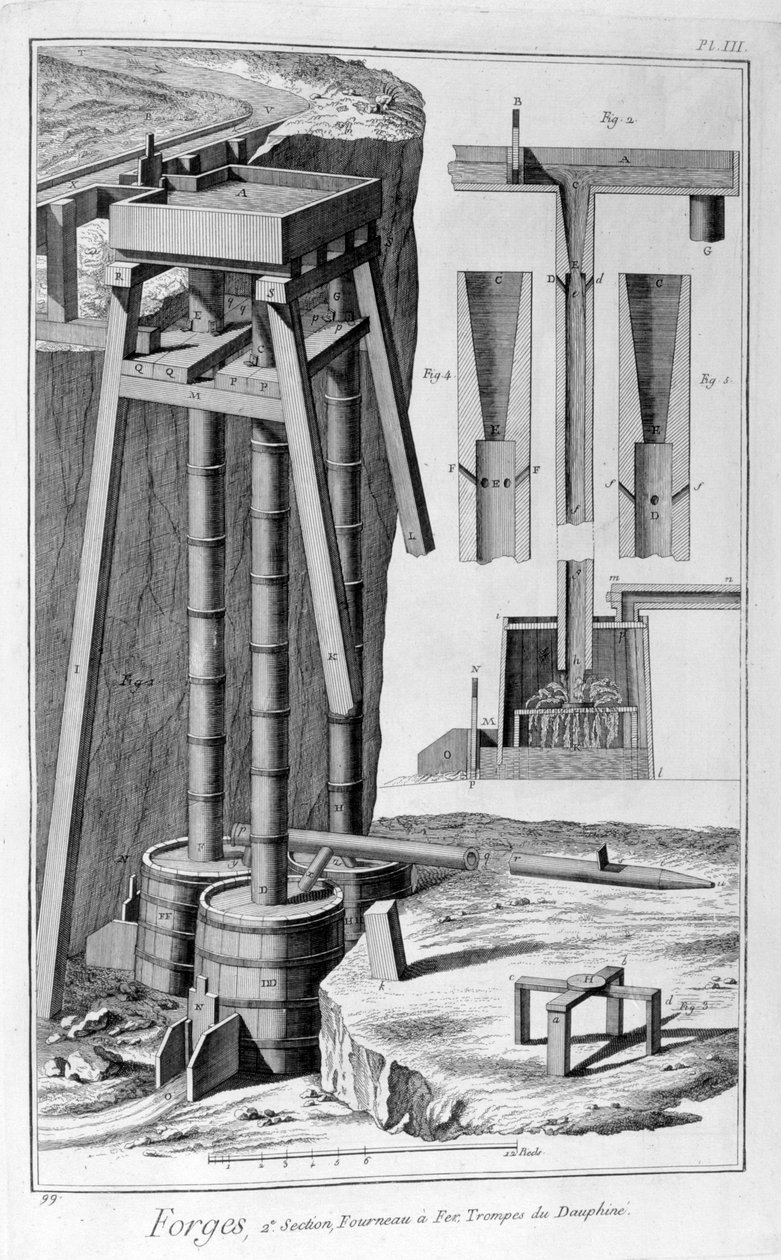 Smeltejernsovn, 1751-1777 af Unbekannt