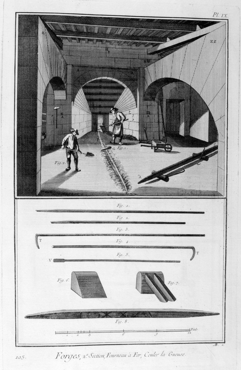 Smeltejernsovn, råjernsform, 1751-1777 af Unbekannt