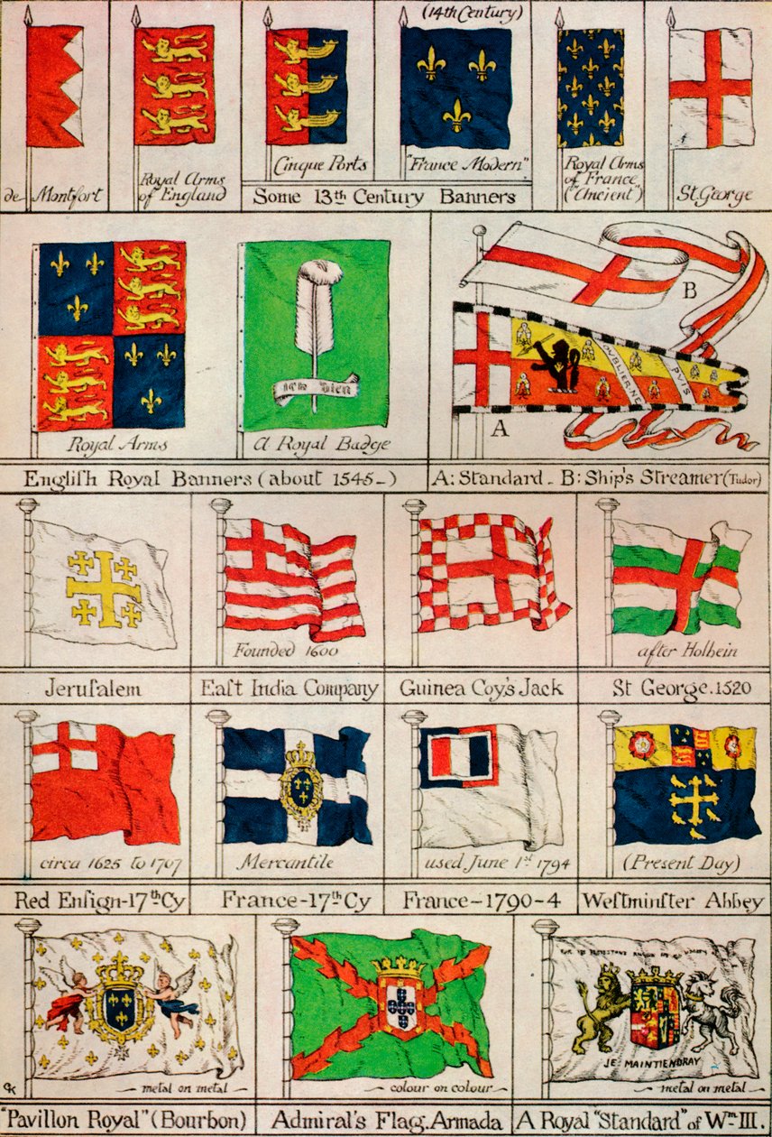 Nogle fortidens flag, c1800-tallet. af Unbekannt