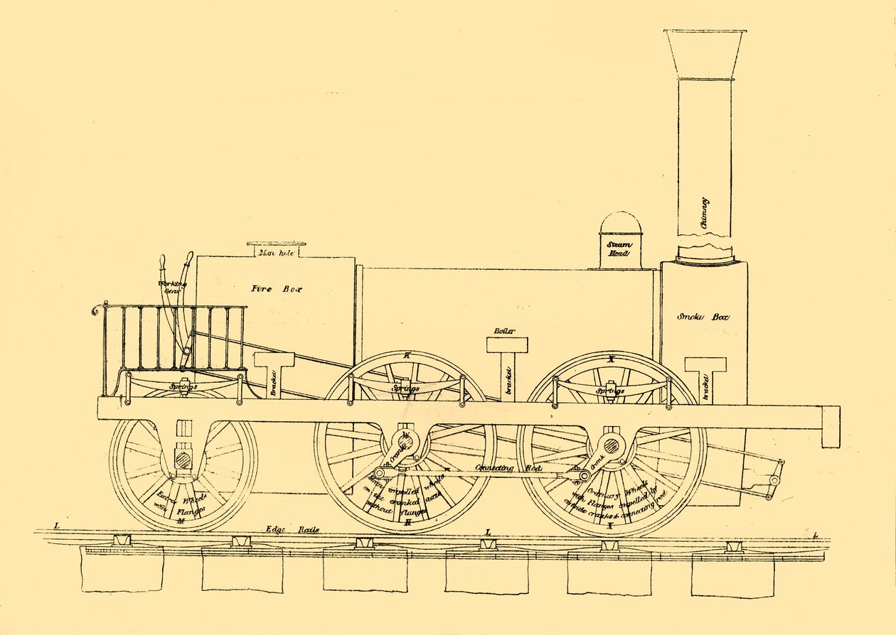 Stephensons 1833 lokomotiv, 1887. af Unbekannt