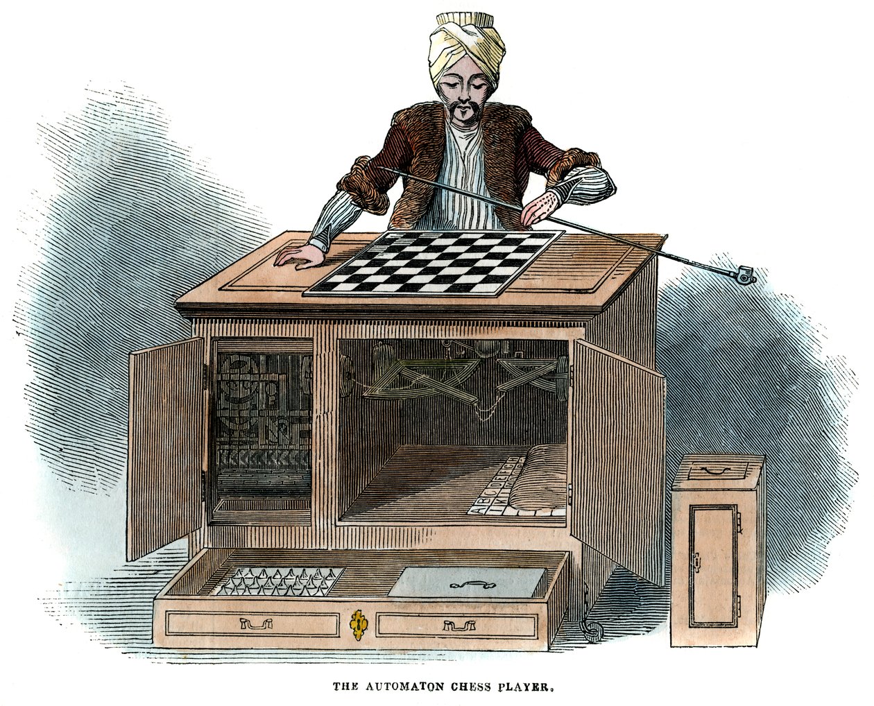 Den automatiske skakspiller, 1845 af Unbekannt