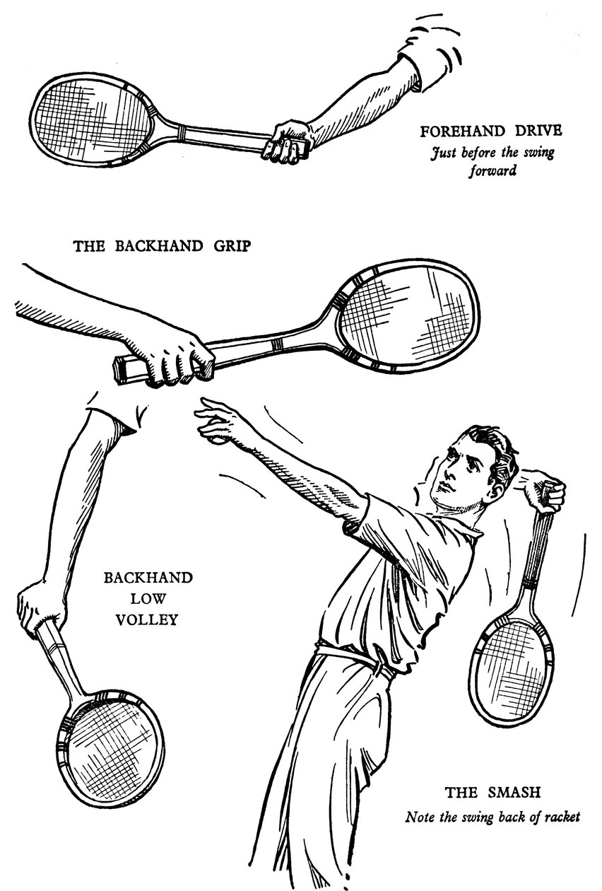 The Making of a Lawn-Tennis Player, 1937 af Unbekannt