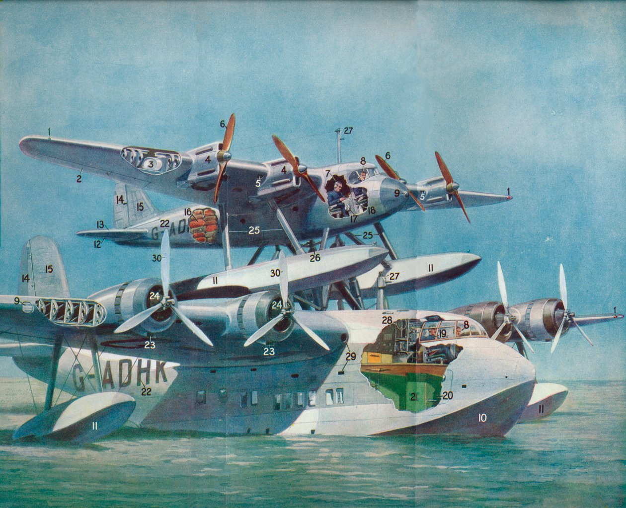 The Short-Mayo Composite Aircraft, c1937 c1937 af Unbekannt