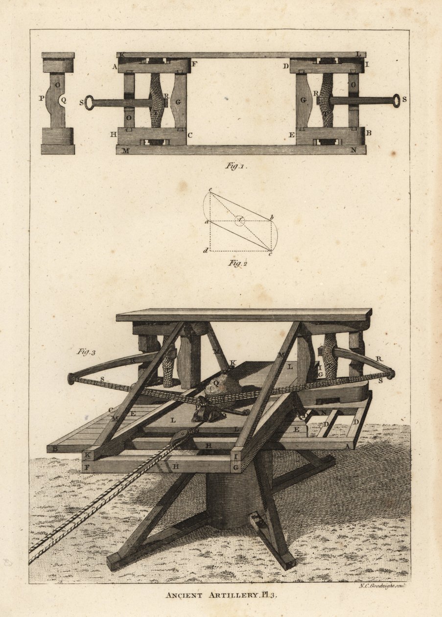 Ballista af Unbekannt