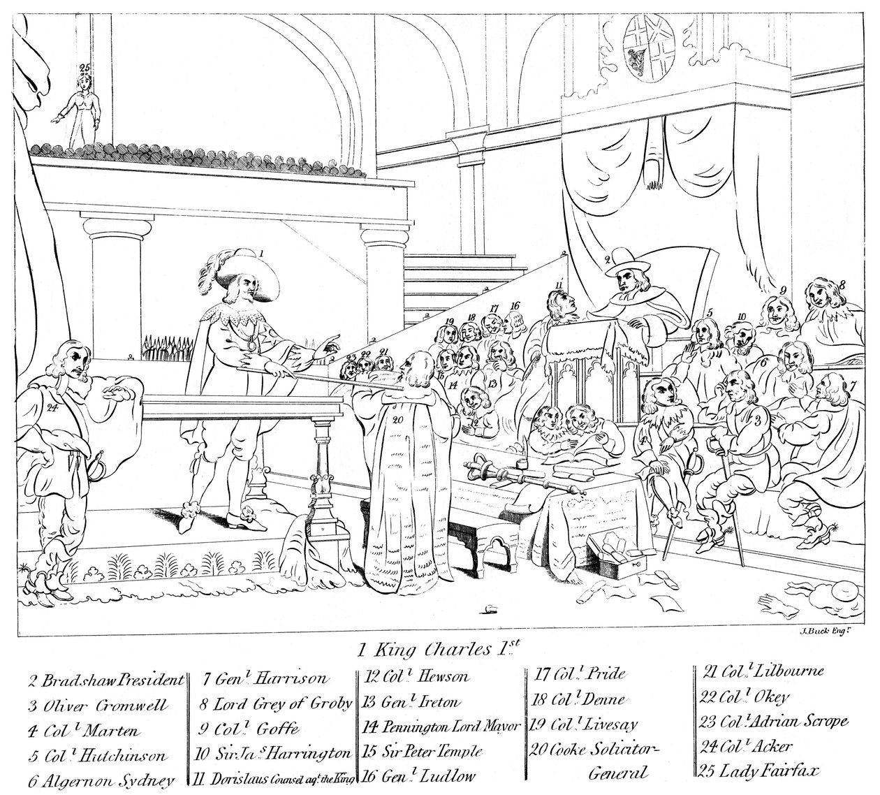 Retssagen mod kong Charles I 1600-1649 af Unbekannt