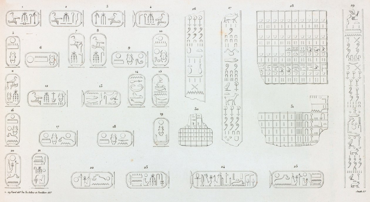 Theben: Karnak, hieroglyfer af Unbekannt