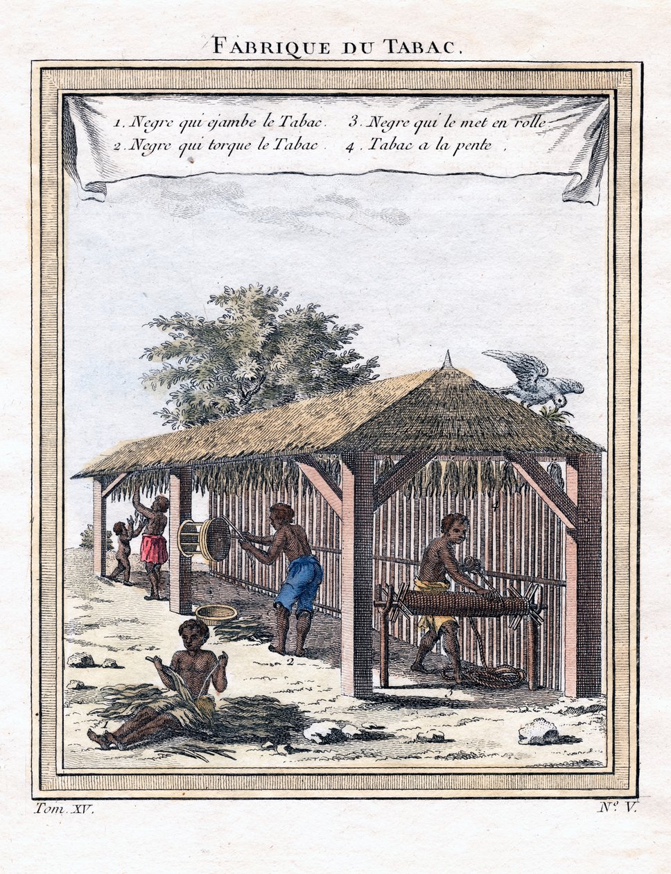 Tobaksfabrik, 1780 af Unbekannt
