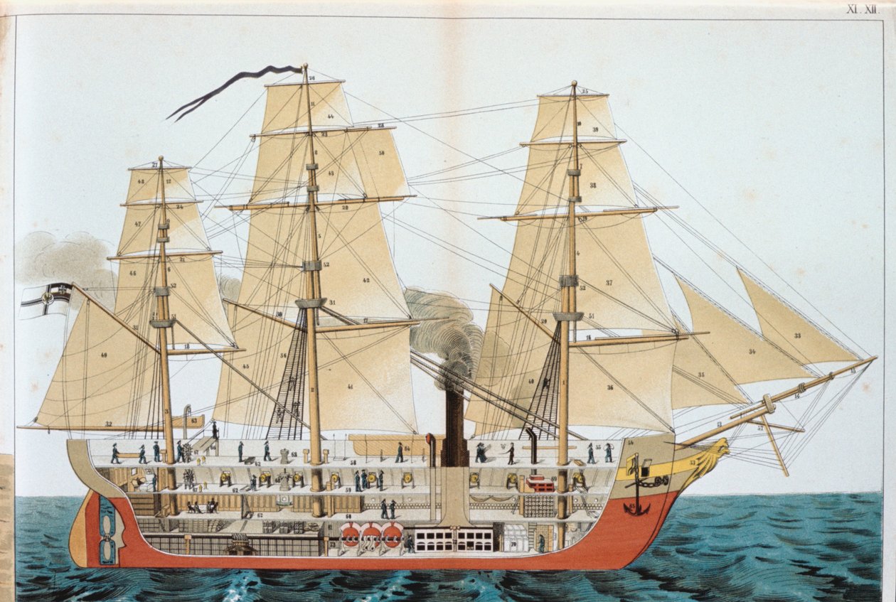 Overgangsskib, 1886 af Unbekannt