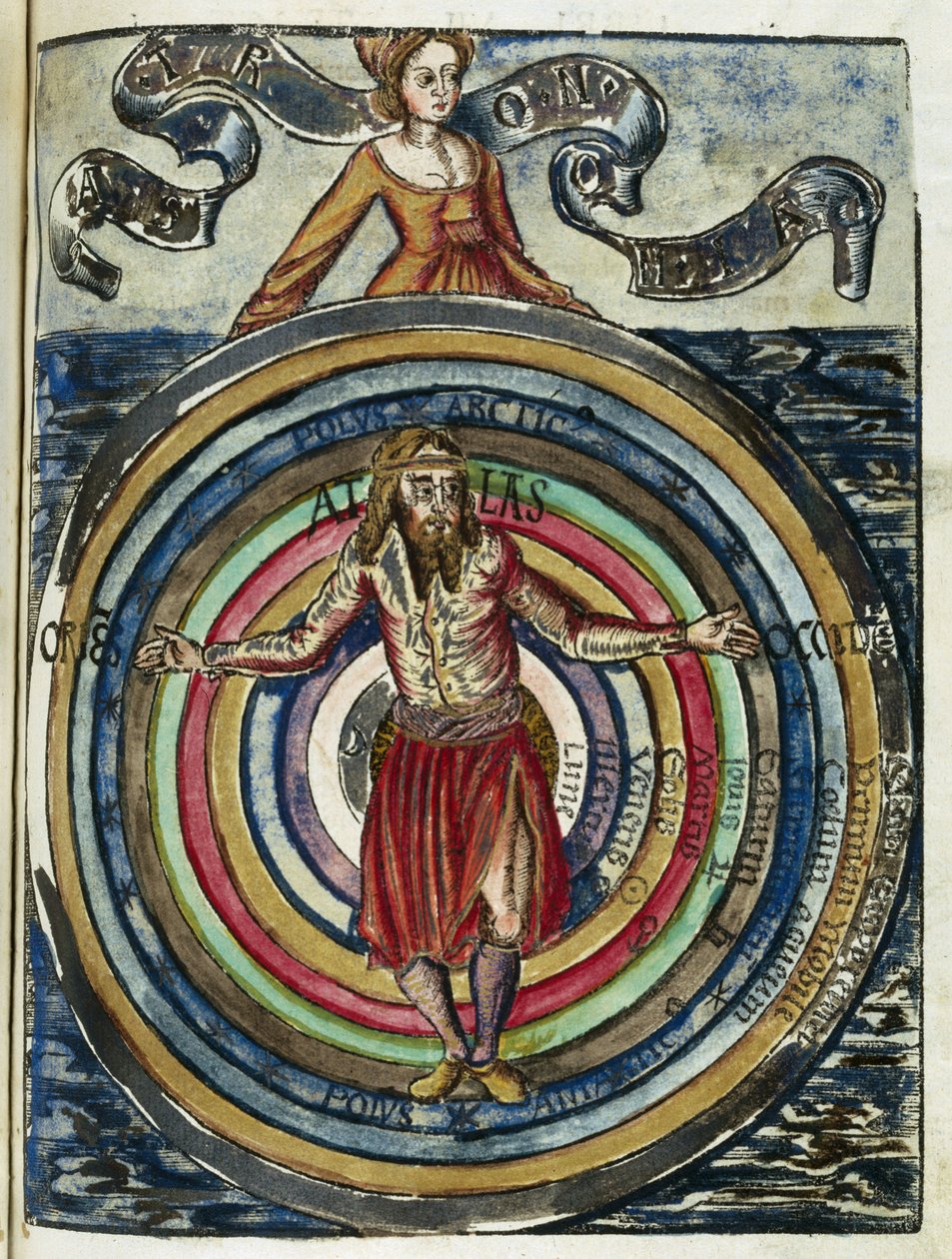 1500-tallets astronomi: Ptolemæus