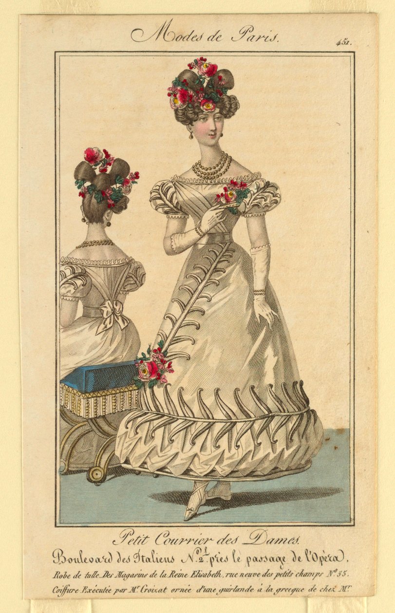 Modetallerken til kvinder af Unknown artist