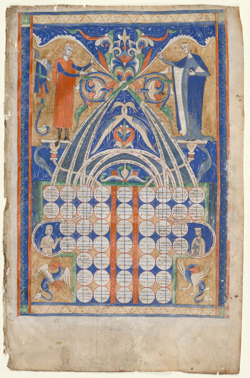 Blad fra Gratians Decretum: Table of Affinity af Unknown artist