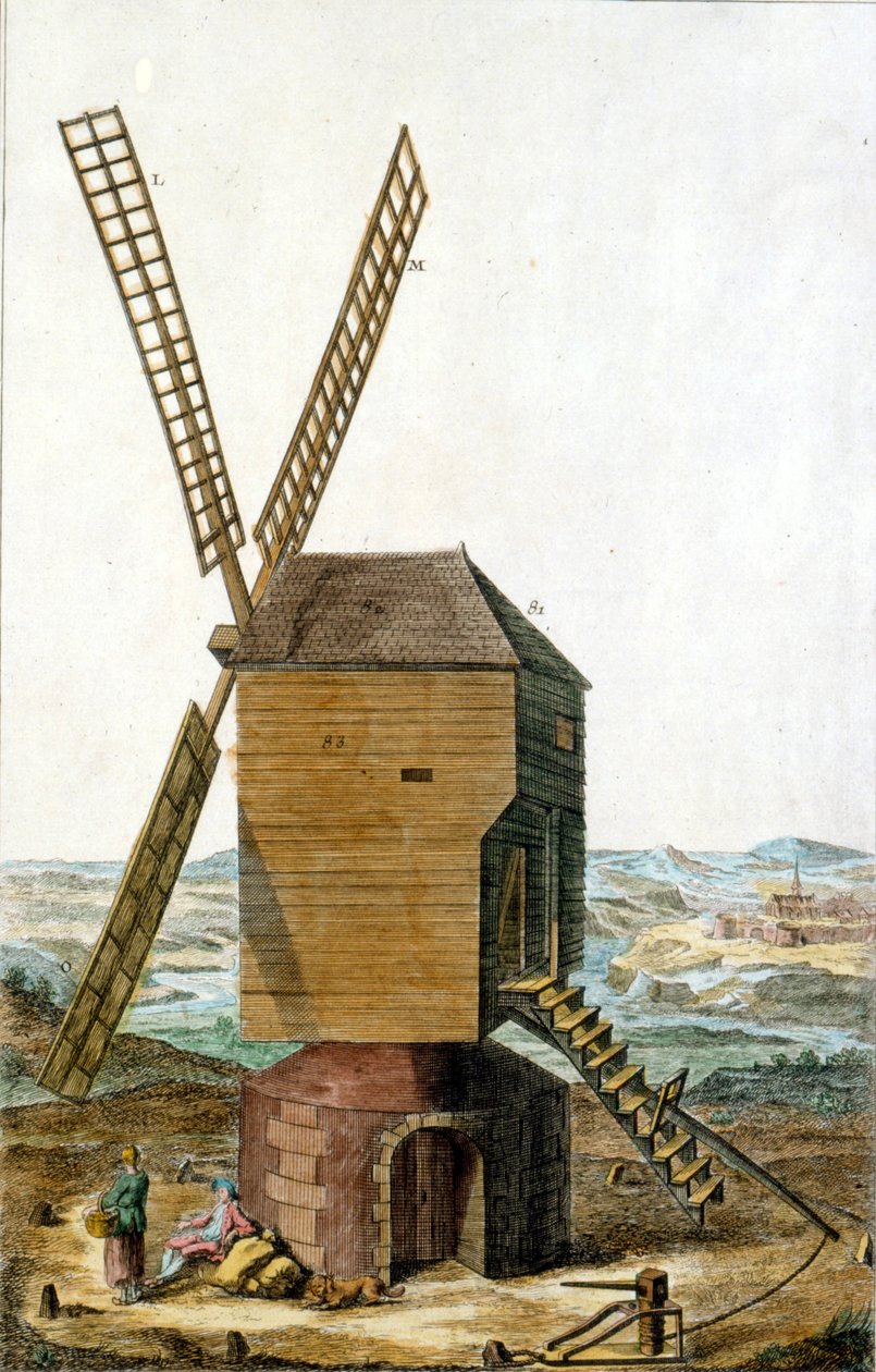 Vindmølle. 1700-tals gravering. af Unknown artist