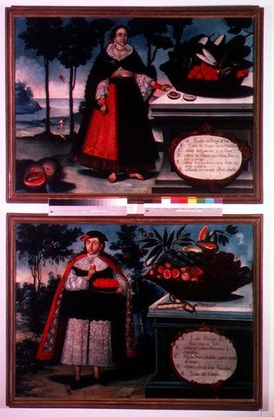 Ecuadorianske indianere i fine kostumer (panel) af Vicente Alban