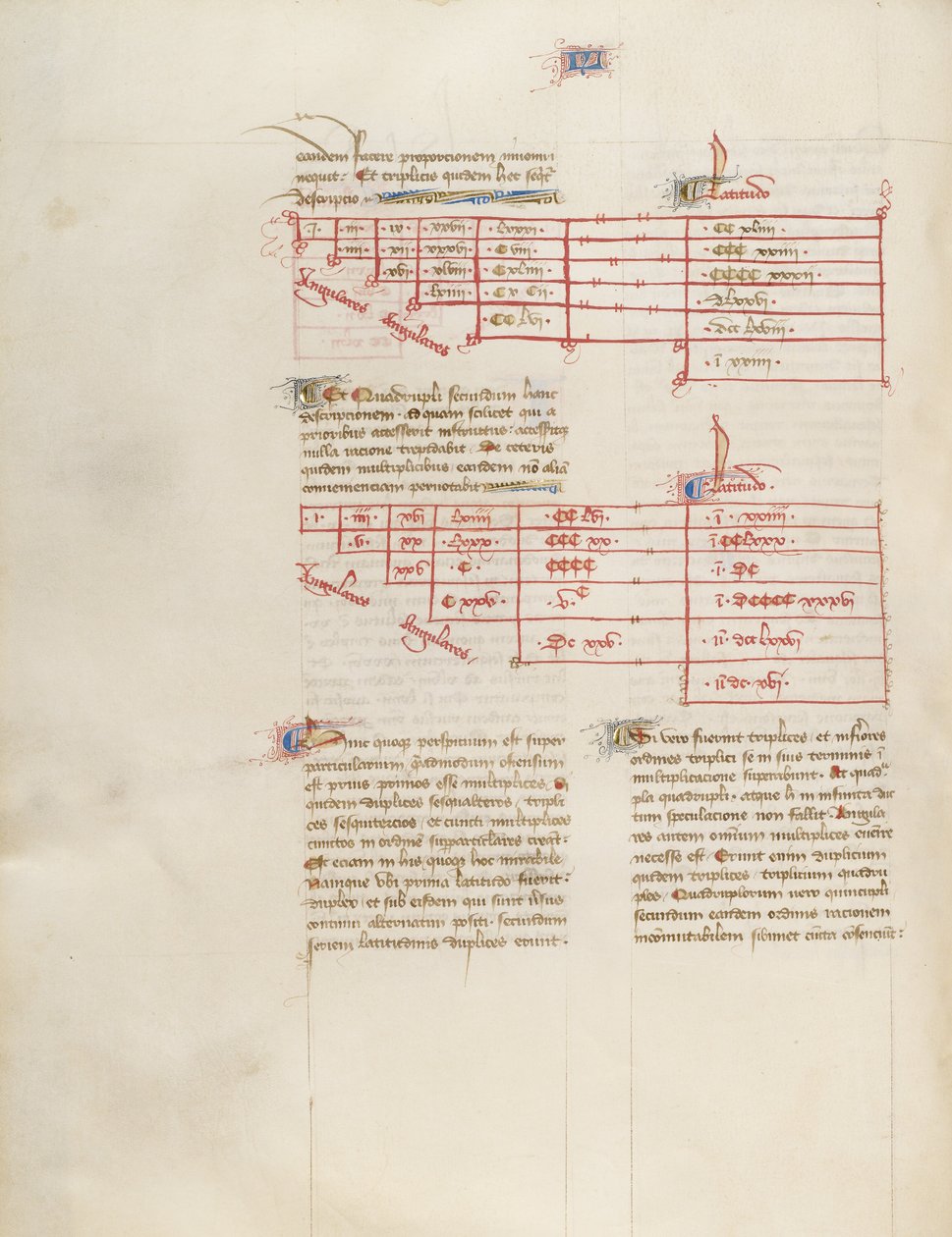 Diagram af Virgil Master