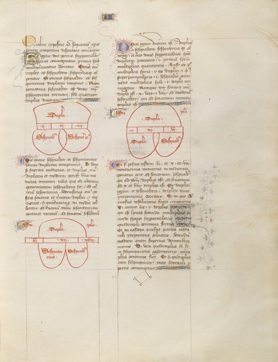 Diagram af Virgil Master