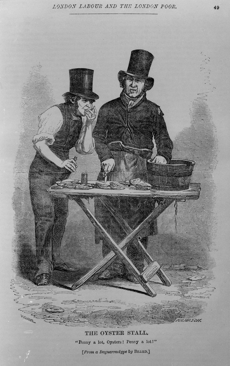Østersboden af W.H. Mason