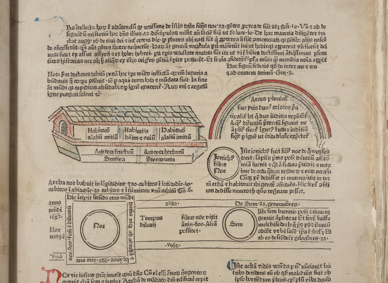 Fol 4 recto, detaljer, Metadata af Werner Rolevinck