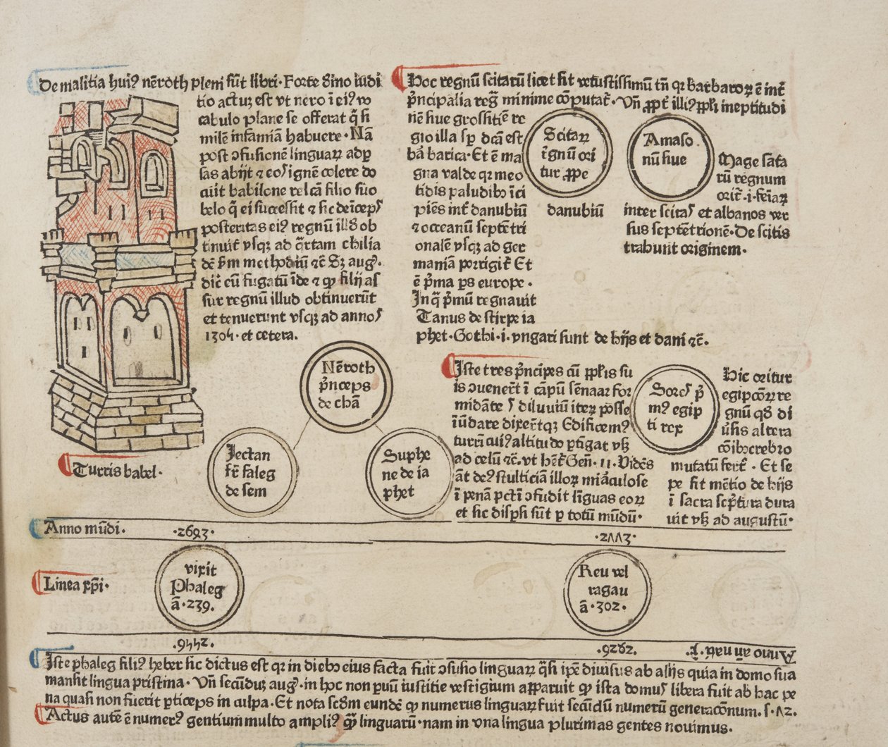 Fol 5 recto, detaljer, Metadata af Werner Rolevinck
