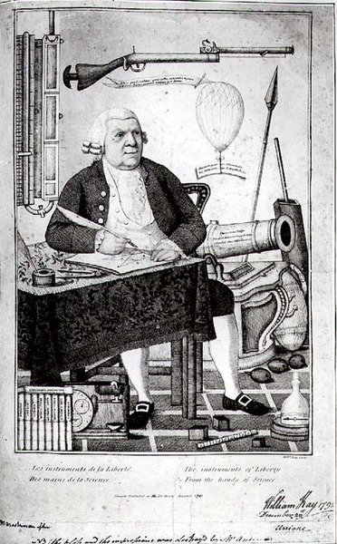 John Anderson (1726-96), pub. i 1793 af William Kay