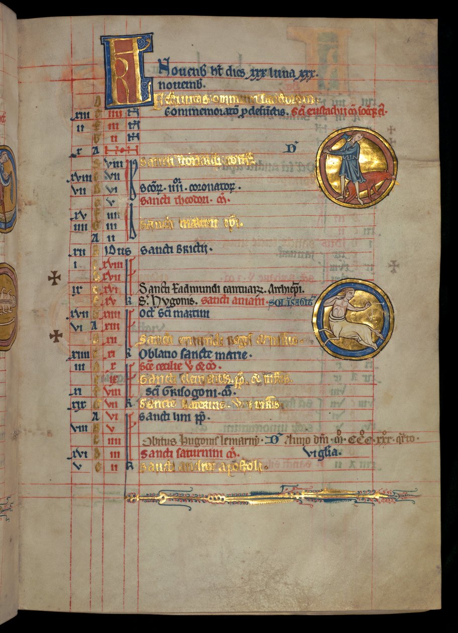 Ms 322 f.6r, november, en mand, der slagter en gris, illustration fra "De Brailes Psalter", ca. 1250 af William de Brailes  